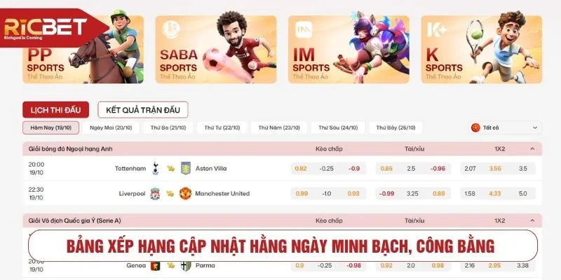 Bảng xếp hạng cập nhật hằng ngày minh bạch, công bằng
