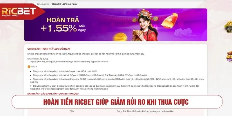 Hoàn tiền RICBET giúp giảm rủi ro khi thua cược