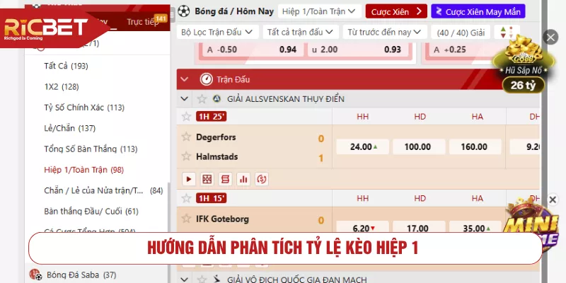 Hướng dẫn phân tích tỷ lệ kèo hiệp 1